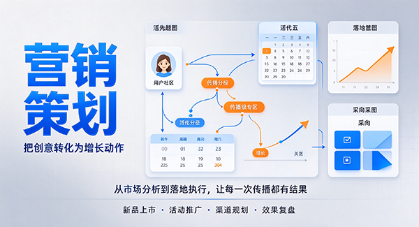 鱼台县营销策划